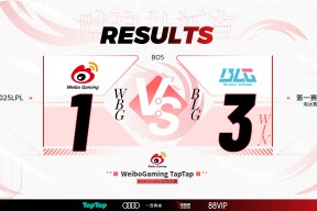 华体会体育-TSM力克WBG，Keria成为全场焦点全球总决赛2:1（东京）的简单介绍